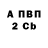 Кетамин VHQ Lui bocca